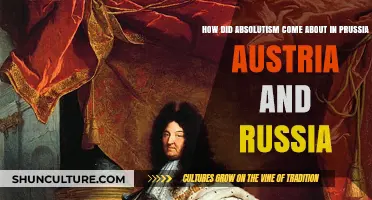 The Rise of Absolutism: A Comparative Study of Prussia, Austria, and Russia