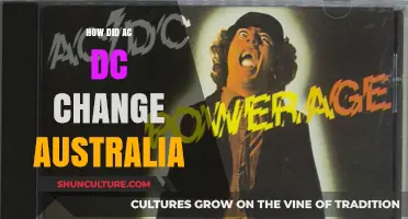 AC/DC's Impact on Australia: A Cultural Revolution