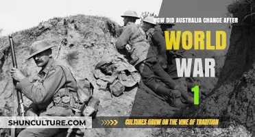 Australia's Evolution Post-WWI: A Historical Perspective