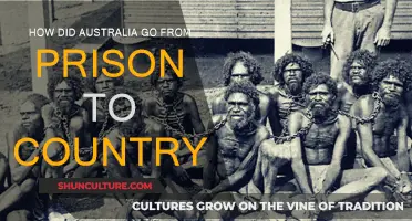 Australia's Evolution: From Convict Colony to Sovereign Nation