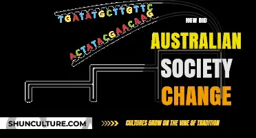 The Evolution of Australian Society: Past to Present