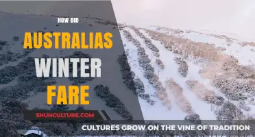 Winter in Australia: A Recap of the Season's Weather