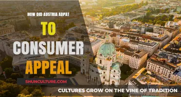 Austria's Evolution: Adapting to Consumer Trends