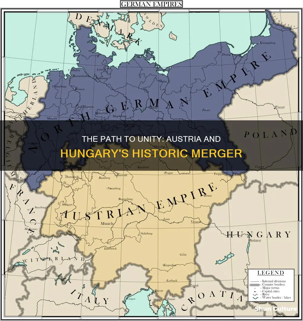 how did austria and hungary unite