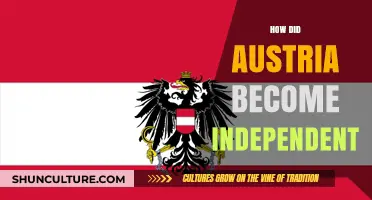 A Nation's Journey: Austria's Path to Independence