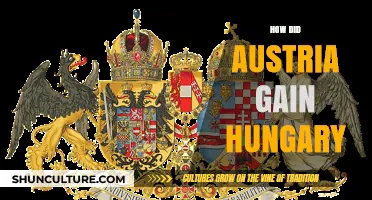 Austria's Conquest: The Historical Takeover of Hungary