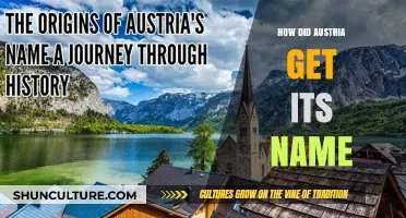 The Origins of Austria's Name: A Historical Journey