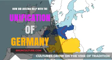 Austria's Role in Germany's Unification: A Historical Overview