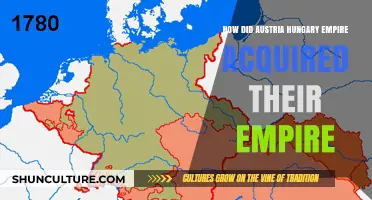 The Rise of the Austro-Hungarian Empire: A Historical Overview