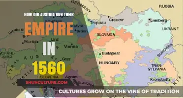 Austria's Empire: 1560's Rule and Legacy