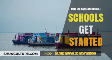 Floating Education: The Inspiring Origins of Bangladesh's Boat Schools