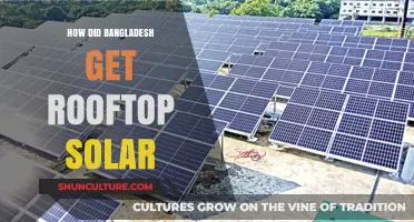 Bangladesh's Rooftop Solar Revolution: A Journey to Sustainable Energy