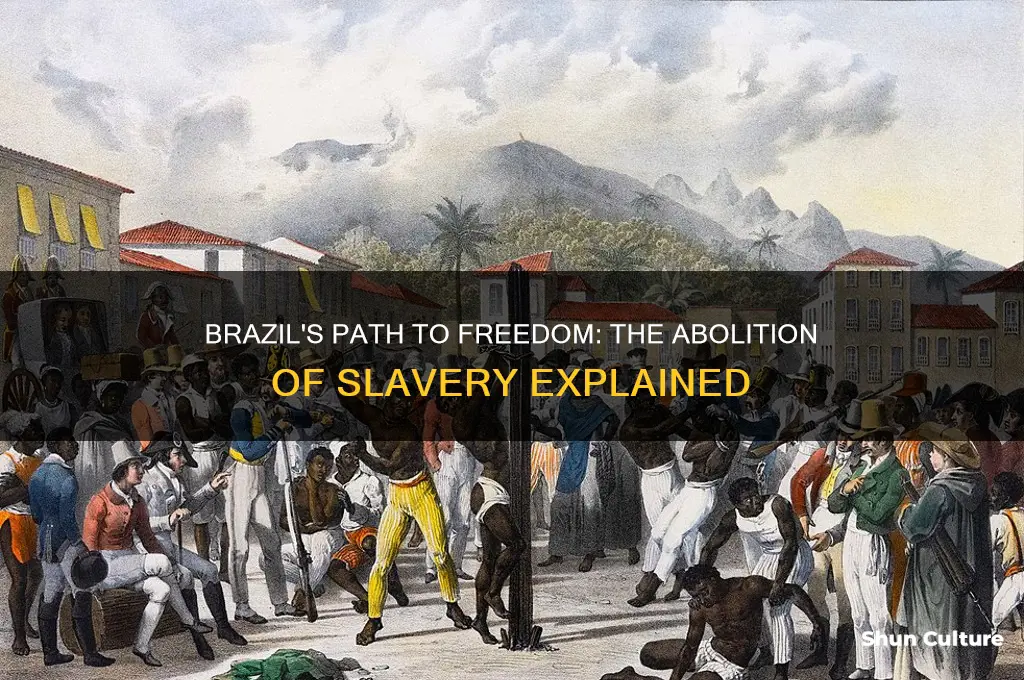 how did brazil abolish slavery
