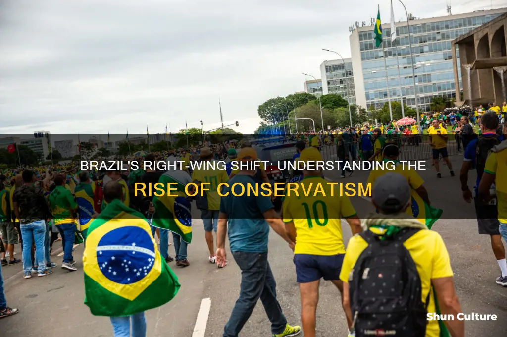 how did brazil elect a right wing