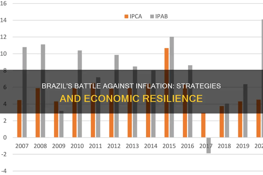 how did brazil fight inflation