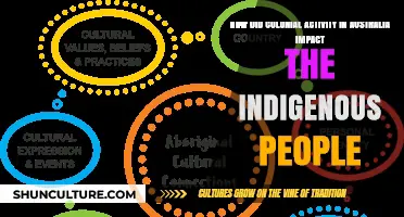 Colonialism's Impact on Indigenous Australians: A Historical Overview