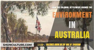 Colonial Australia: Environmental Impact of Settlement