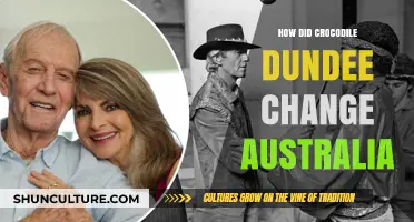 Crocodile Dundee: How a Film Changed Australia's Image