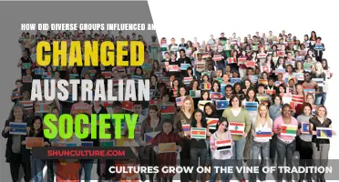Diverse Groups: Shaping Australia's Cultural Evolution