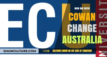 Edith Cowan: Pioneer for Australian Women's Rights