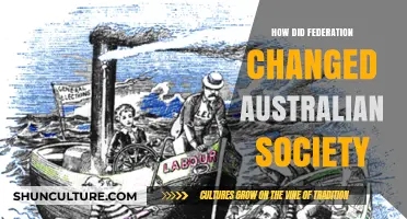 Federation's Impact: Shaping Australian Society and Its Future