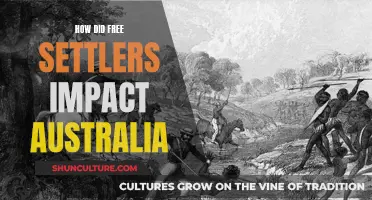 Free Settlers: Shaping Australia's Destiny