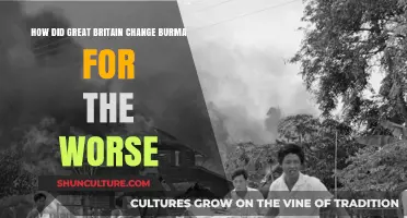 The Unintended Consequences: Britain's Impact on Burma's Strife