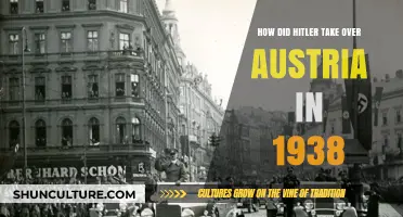 The Annexation of Austria: Hitler's March to Power