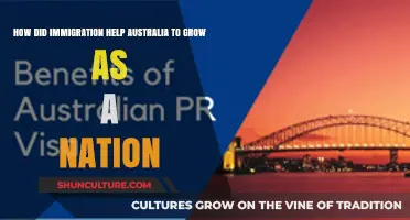 Immigration Impact: Australia's Growth and Success