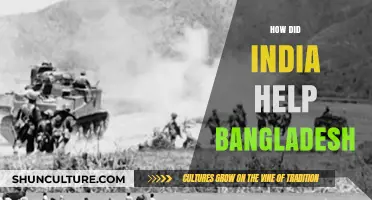 India's Role in Bangladesh's Liberation and Ongoing Support