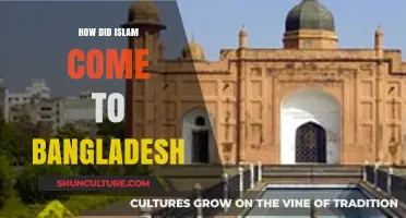 The Historical Journey of Islam's Arrival in Bangladesh