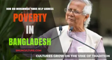 Muhammad Yunus: Pioneering Microfinance to Combat Bangladesh's Poverty Crisis