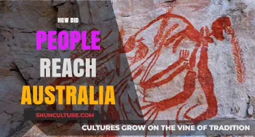 The Migration Story of Australia's First People