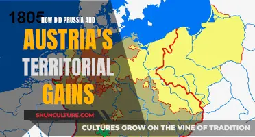 Territorial Expansion of Prussia and Austria: How and Why?