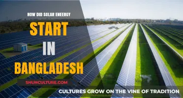 The Rise of Solar Energy in Bangladesh: A Historical Overview