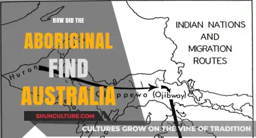 Exploring Aboriginal Migration: Australia's First Footprints