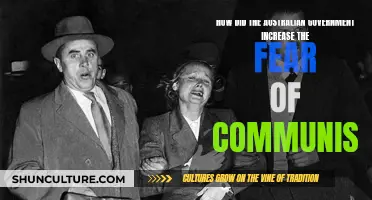 Stoking Communist Fears: Australian Government's Red Scare Tactics
