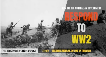 Australia's Response to WWII: A Comprehensive Overview