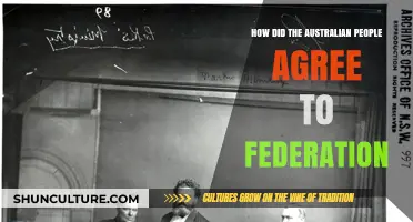 Federation: Why Australians United