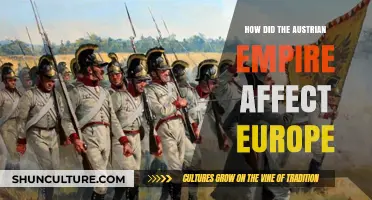 The Austrian Empire's Legacy: Shaping Europe's History