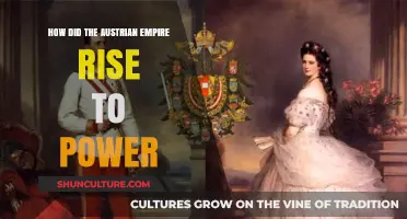 The Rise of the Austrian Empire: A Historical Overview