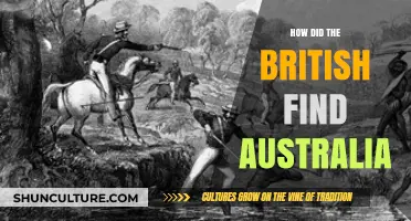 British Exploration: Discovering Australia's Coasts and Beyond