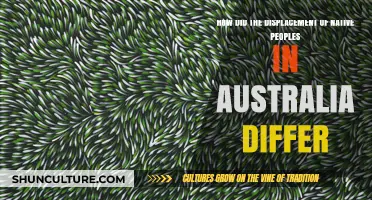 Understanding Australia's Native Peoples Displacement