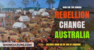 Eureka Rebellion: Australia's Defining Moment
