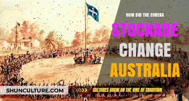 Eureka Stockade: Australia's Revolutionary Turning Point