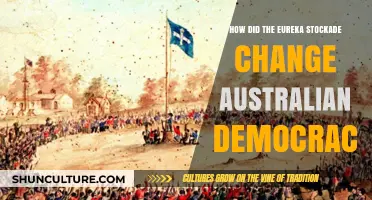 Eureka Stockade: Birth of Australian Democracy