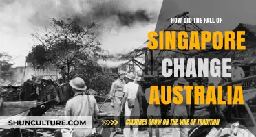 Singapore's Fall: Australia's Wake-Up Call in WWII