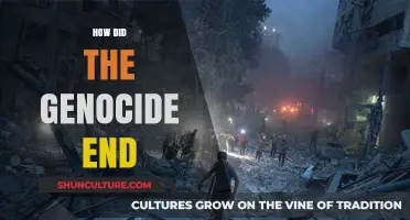 The End of Genocide: Factors, Interventions, and Paths to Peace