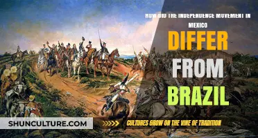 Mexico vs. Brazil: Contrasting Paths to Independence and Sovereignty