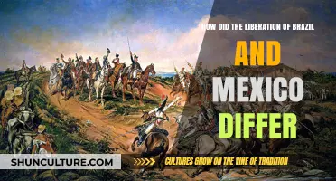 Brazil and Mexico's Liberation: Contrasting Paths to Independence